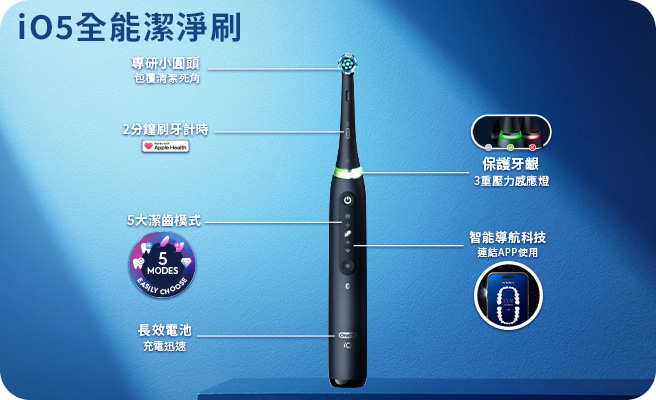 iO5 全能潔淨刷