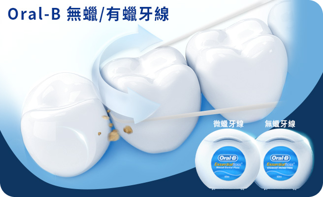 Oral-B 無蠟/有蠟牙線