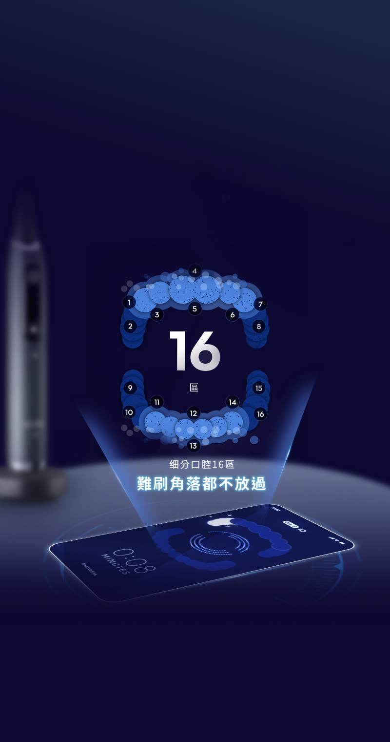 智慧力4 - 藍牙APP連接_手機版